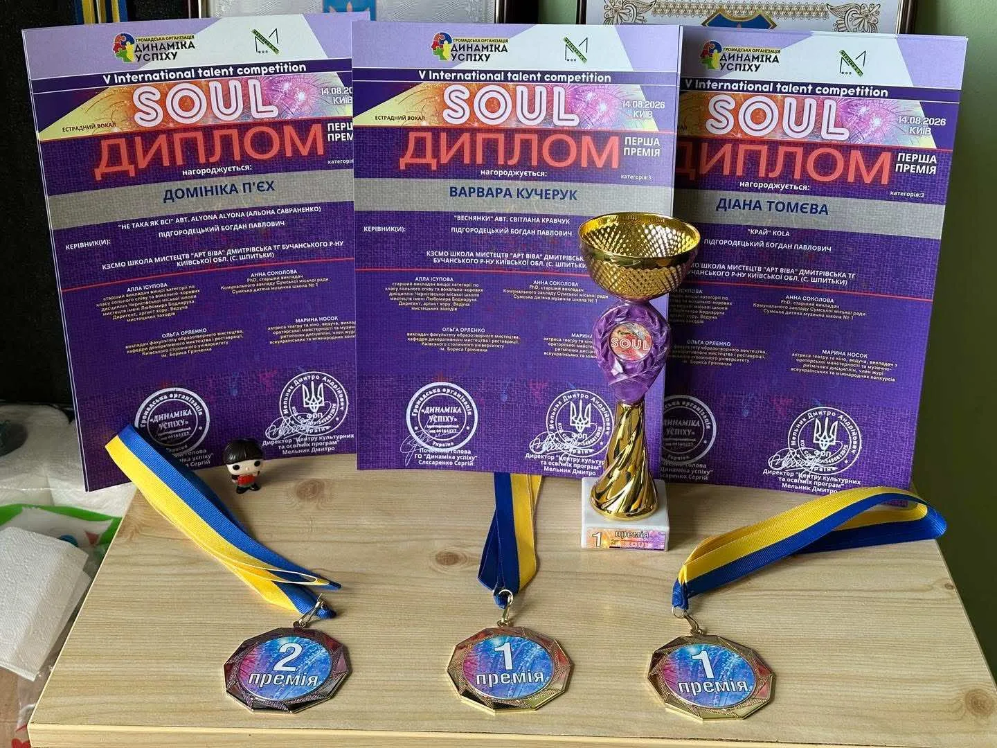Учасник конкурсу з нагородою